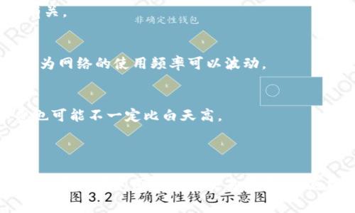 在使用TPWallet或任何其他加密货币钱包进行交易时，矿工费（又称为交易费用或网络费用）通常取决于网络的拥堵程度、交易的复杂性以及您希望矿工多快处理您的交易。这些因素在晚上时段可能会有一定的变化，但并不是绝对的。

### 影响矿工费的主要因素

1. **网络拥堵**
   - 当区块链网络中有很多交易需要处理时，矿工会优先处理那些支付更高费用的交易。如果您在晚上进行交易时发现网络拥堵，可能需要支付更高的矿工费以确保交易能迅速被确认。

2. **交易复杂性**
   - 如果您的交易涉及多个输入或合约执行，可能会导致更高的矿工费。这与您在任何时间段进行交易都有关。

3. **时间因素**
   - 有些交易者会选择在网络较不繁忙的时段（例如深夜）进行交易，以降低费用。但是，这并不总是可行，因为网络的使用频率可以波动。

4. **交易费用的市场行情**
   - 加密货币市场是高度动态的，交易费也可能随着市场需求的变化而变化。这意味着即便是晚上，矿工费也可能不一定比白天高。

### 总结

因此，TPWallet晚上转账的矿工费并不一定会更高，但也不排除在某些情况下因为网络因素而有所增加。您可以在一定范围内调整交易费用，以便在确认速度和费用之间找到一个平衡点。建议在发起交易前对当前的矿工费进行调查，以便作出最优的决定。