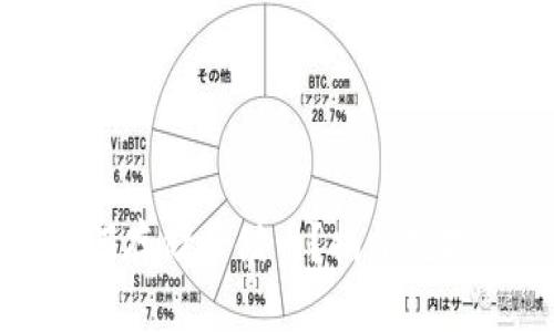 比特币钱包如何存储云储币?揭开数字资产背后的密码