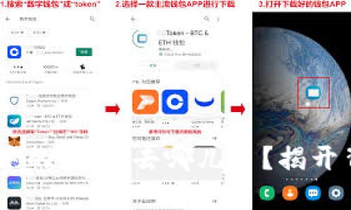 你的TP Wallet中的USDT去哪儿了？揭开背后的神秘面纱！