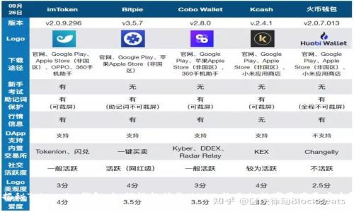 揭秘Token.im钱包:如何轻松接收USDT,让你的数字资产更安全?