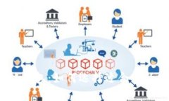 揭秘区块链钱包：如何选择适合你的数字钱包？