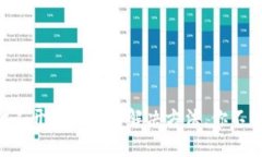 区块链钱包打不开的原因与解决方法，你不能错