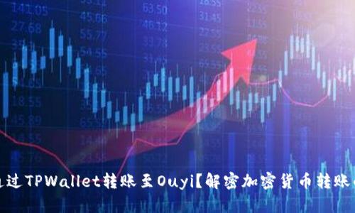 如何通过TPWallet转账至Ouyi？解密加密货币转账的秘密