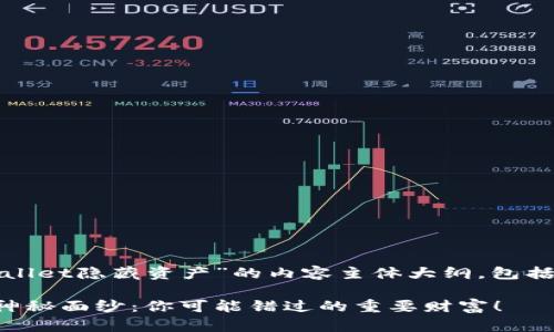 以下是关于“怎么查询tpwallet隐藏资产”的内容主体大纲,包括引人入胜的和相关关键词:
揭开tpwallet隐藏资产的神秘面纱:你可能错过的重要财富!