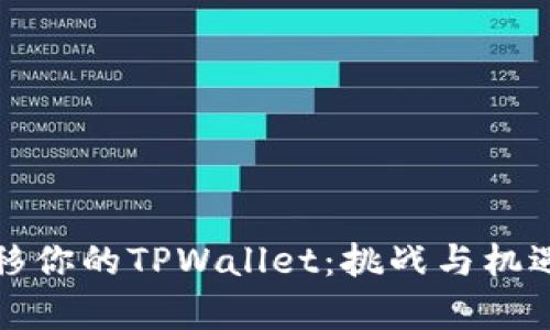 如何顺利迁移你的TPWallet：挑战与机遇并存的旅程