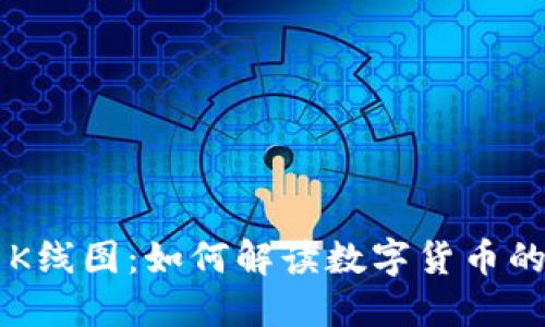 TPWallet K线图:如何解读数字货币的未来趋势?
