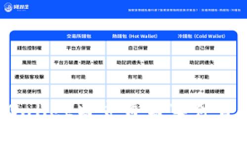 “当信任破裂：TPWallet监守自盗事件背后的真相与反思”