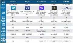 ### 盗取TPWallet的后果：你是否准备好面对法律的