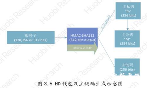使用TPWallet创建以太坊钱包:安全性分析与使用指南