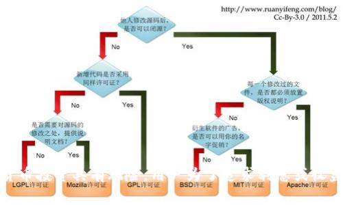 在TP Wallet（或TPWallet）中，USDT（泰达币）通常不产生利息。TP Wallet主要是一个加密货币钱包，旨在安全存储和管理加密资产。虽然TP Wallet本身可能没有内置的利息机制，但用户有其他方式可以使他们的USDT产生利息或收益。以下是一些常见的方法：

1. **去中心化金融（DeFi）平台**：
   用户可以将USDT存入去中心化金融平台，如Aave、Compound等，这些平台允许存款并获得利息。通过流动性挖矿或借贷，用户能够获得相应的收益。

2. **交易所存款**：
   一些中心化交易所会提供存款利息服务，用户在这些交易所上存放USDT可能会得到一定的利息回报。

3. **质押（Staking）**：
   尽管USDT本身不支持质押，但一些平台可能会允许用户用其USDT作为质押，以换取其他类型的收益。

4. **抵押借贷**：
   用户也可以在某些平台上抵押其USDT进行借款，这通常会带来一定的利息或回报。

在选择任何方式之前，用户应仔细研究这些平台的安全性和信誉，以避免潜在的财务风险。始终要知道，加密货币投资具有风险，用户为了追求利息或收益，必须进行明智的投资决策。