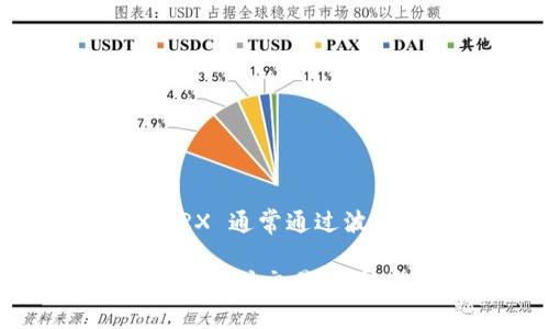 TPWallet 是一个支持多种区块链资产的数字钱包，其中 TRX（波场币）是波场网络上的一种主流加密货币。在 TPWallet 中，TRX 通常通过波场（Tron）网络进行转账和管理。

如果你想知道具体的 TRX 使用的通道，通常在数字钱包的设置或转账界面会显示相关信息。一般情况下，只要选择 TRX 进行转账或交易，系统会自动选择相应的波场通道。对具体的区块链通道或网络信息，建议查阅 TPWallet 的官方文档或支持页面以获取详细信息。