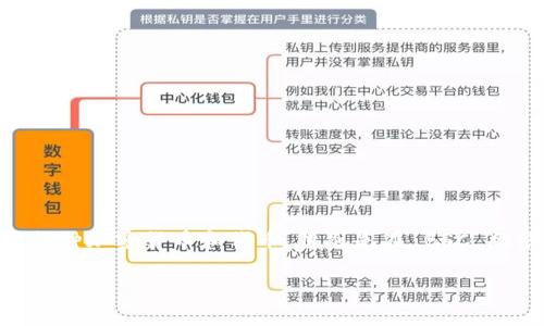 TPWallet 是一个多链钱包，支持包括 Binance Smart Chain（BSC）在内的多种区块链。通过 TPWallet，用户可以方便地管理和交易各种加密货币和代币，特别是在 BSC 网络上的资产。在 BSC 上，用户能够享受到低交易费用和快速的交易确认时间，这使得 TPWallet 成为 DeFi 和 NFT 用户的热门选择。

如果您有任何特定功能或使用 TPWallet 的问题，请告诉我！