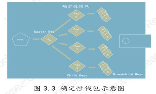 如何申请以太坊ERC20钱包？揭开加密货币的神秘面纱！