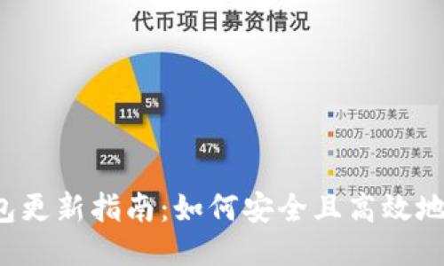 以太坊钱包更新指南：如何安全且高效地进行管理？