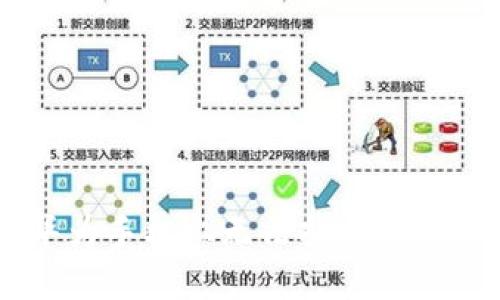 破解TPWallet在华为手机上无法打开的谜题,你准备好了吗?