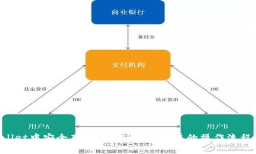 如何在TPWallet中安全存储USDT?揭秘简单的操作流程与注意事项!