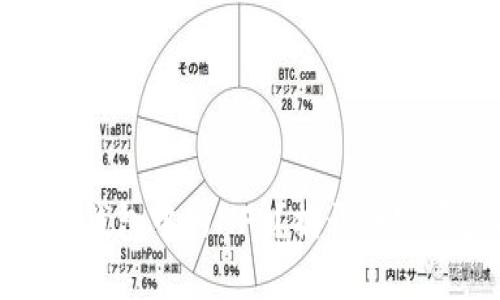 如何查看以太坊钱包中的NFT?揭开数字资产的神秘面纱