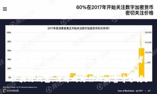 区块链钱包:谁将成为你的财富守护者?
区块链钱包:谁将成为你的财富守护者?
