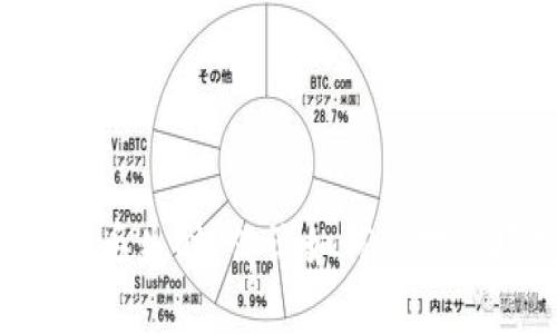 当你的TP冷钱包设备丢失时:你该如何应对这场数字财富的危机?