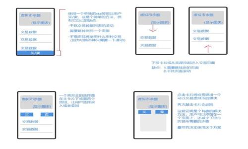 丢失tpwallet助记词?解锁你的数字资产之道!