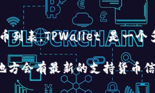 截至我所了解的2023年10月的信息，TPWallet 是否支持 Litecoin (LTC) 取决于其时刻更新的功能和支持的加密货币列表。TPWallet 是一个多链钱包，致力于支持包括主流和一些小众的数字资产。不过，具体的支持情况可能会随着时间和软件版本的更新而变化。

为了确认 TPWallet 是否支持 LTC，建议您访问 TPWallet 的官方网站或者查看其官方的社交媒体渠道，通常在这些地方会有最新的支持货币信息。如果您已经有TPWallet，您也可以在应用中查找可用的资产列表。这样能确保您获取到最准确的信息。