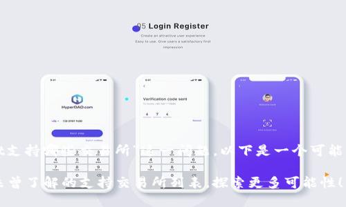 针对“tpwallet支持哪些交易所”这一问题，以下是一个可能的和内容大纲。

TPWallet：您未曾了解的支持交易所列表，探索更多可能性！