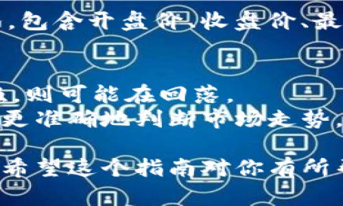 在TPWallet 中查看代币的 K 线图并不是一个特别复杂的过程，下面我将为你详细介绍如何进行这个操作。

### 步骤一：打开 TPWallet 应用
首先，你需要在你的手机上找到并打开 TPWallet 应用。如果你还没有安装这个应用，可以在应用商店下载并安装。

### 步骤二：登录账户
在 TPWallet 中输入你的账号和密码，进行登录。如果是首次使用，还需进行注册和钱包的创建。

### 步骤三：找到你想查看的代币
登录后，在 TPWallet 的首页，你会看到你当前所持有的代币信息。可以通过搜索功能，快速找到你感兴趣的代币。

### 步骤四：进入该代币的详细页面
点击代币名称进入详细页面。在这个页面上，你会看到关于该代币的更多信息，比如当前价格、涨跌情况、市场表现等。

### 步骤五：查看 K 线图
在代币的详细页面中，通常会有多个选项卡，寻找类似“行情”或者“图表”的选项。点击进入后，你应该可以看到K线图。这些图表会展示代币在不同时间范围（如1小时、1天、1周、1月等）内的价格波动情况。

### 步骤六：分析 K 线图
K 线图（Candlestick Chart）由多个蜡烛图组成，每一根蜡烛表示一个时间区间的价格变动情况，包含开盘价、收盘价、最高价和最低价等信息。通过观察这些蜡烛图的形状和排列，可以了解代币的市场趋势和投资机会。

### 小提示
1. **观察趋势**：如果K线图显示出连续的上升蜡烛，说明市场可能在上涨；反之，如果是下降蜡烛，则可能在回落。
2. **结合其他指标**：K线图通常需要与其他技术指标（如成交量、移动平均线等）结合使用，以便更准确地判断市场走势。

通过上述步骤，你便能在 TPWallet 中轻松查看代币的 K 线图，并进行必要的市场分析和决策。希望这个指南对你有所帮助！