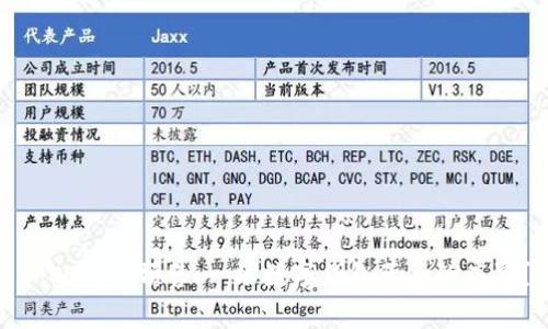 TPWallet预售:一场数字钱包革命的序幕?