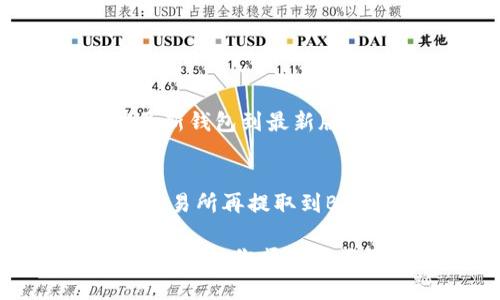 创建BSC网络（币安智能链）在TP钱包中是一个相对简单的过程。以下是详细的步骤和相关信息，帮助你顺利完成这一任务。如果你对TP钱包不太了解，也可以参考一些基本概念。

### 创建BSC网络的步骤

1. **下载或更新TP钱包**
   - 首先确保你已经安装了TP钱包。如果还没有，可以在应用商店下载并安装最新版本。

2. **打开TP钱包**
   - 启动TP钱包应用，并选择你的钱包。如果是首次使用，需要创建一个新钱包并备份助记词，以确保安全。

3. **进入网络设置**
   - 在TP钱包的主界面，找到设置选项。通常在右下角会有一个“我”或“设置”的图标。点击进入设置界面。

4. **添加网络**
   - 在设置界面内，寻找“网络”选项。点击网络选项后，通常会看到已有的网络列表，如Ethereum、HECO等。
   - 点击“添加网络”或“自定义网络”，准备输入BSC网络的信息。

5. **输入BSC网络信息**
   - 根据以下信息填写BSC网络的相关配置：
     - 网络名称：BSC
     - 新RPC URL：`https://bsc-dataseed.binance.org/`
     - 链ID：56
     - 符号：BNB
     - 区块浏览器URL：`https://bscscan.com`
   - 输入这些信息后，确认无误，点击“保存”或“添加”。

6. **切换到BSC网络**
   - 完成以上步骤后，返回网络列表，你会看到刚刚添加的BSC网络。点击选择它，以切换到BSC网络。

7. **开始使用BSC网络**
   - 现在你已经成功创建并切换到BSC网络，可以开始在这里进行代币转账、DApp交互等操作。

### 注意事项
- 确定在操作过程中不要泄露助记词或私钥，以确保你的资产安全。
- 牢牢记住你添加的网络设置，以便日后需要时随时进行调整。
- BSC网络的交易费用相对较低，适合用于多种DeFi操作。

### 常见问题解答
- **Q: 我能否在TP钱包中使用多个网络？**
  - A: 是的，TP钱包支持多个网络，你可以根据需要添加和切换。

- **Q: 我在创建BSC网络时遇到问题，该怎么办？**
  - A: 确保所填信息的准确性，尤其是RPC URL和链ID。如果问题依旧，尝试更新钱包到最新版本或重新启动应用。

- **Q: 如何转移资产到BSC网络？**
  - A: 你需要使用钱包支持的跨链转移功能，或者通过将资产转移到中心化交易所再提取到BSC。

通过以上步骤，你将能够在TP钱包中成功创建并使用BSC网络。希望这些信息能够帮助你顺利完成操作，如有其他疑问，欢迎进一步咨询。