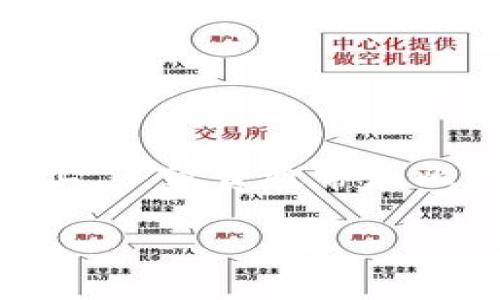 在TPWallet上进行波场链（Tron Chain）交易的手续费通常取决于几个因素，包括交易的类型、网络状况以及使用的钱包工具。在波场链上，手续费通常是比较低的，通常只有几Tron（TRX）。然而，具体的手续费可能会有所变动，建议在进行交易前查看最新的手续费信息或咨询相关的官方资源。

如果你对具体的手续费有疑问，建议访问TPWallet的官方网站或者相关的支持页面，以获取最新和最准确的信息。