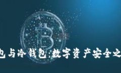 比特币、HD钱包与冷钱包：数字资产安全之路的背