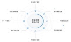在填写USDT（泰达币）钱包地址时，需要确保所填