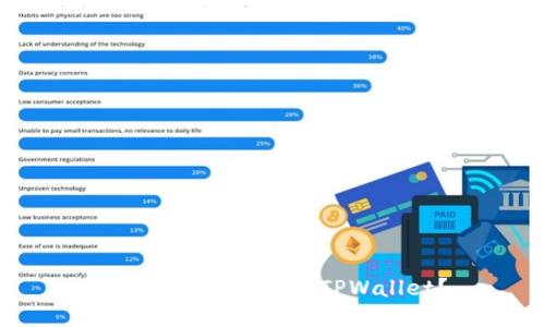 如何将HEC提币到TPWallet？