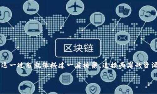 在此，我将为您揭示如何将 iBox 连接到 TPWallet 的操作步骤。这一过程就像搭建一座桥梁，连接两岸的资源，使得信息和价值能够顺畅地在你的数字钱包和 iBox 之间流动。

如何将 iBox 连接到 TPWallet？实现资产无缝流通的操作指南
