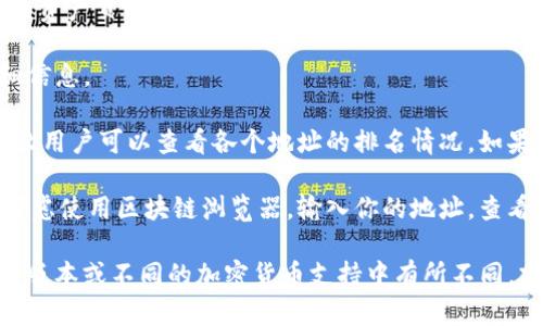 要查看自己在TPWallet中的地址排名，你可以按照以下步骤进行：

1. **打开TPWallet**: 确保你已经下载并打开了TPWallet应用。

2. **进入资产管理**: 在主界面，找到资产管理或相应的选项，进入你的资产页面。

3. **查找你的地址**: 在资产页面中，你应该能找到你钱包地址的详细信息。

4. **查看排行榜**: 通常，TPWallet会提供一个排行榜或相似的功能，让用户可以查看各个地址的排名情况。如果没有直接的入口，你可以在应用内搜索相关功能，或者浏览相关的界面。

5. **其他工具**: 如果TPWallet没有直接显示地址排名的功能，可以考虑使用区块链浏览器，输入你的地址，查看其在区块链上的表现和排名。

如果你在TPWallet中找不到明确的排名信息，可能是因为该功能在不同版本或不同的加密货币支持中有所不同。建议查看TPWallet的官方帮助文档或社区讨论以获得更多信息。