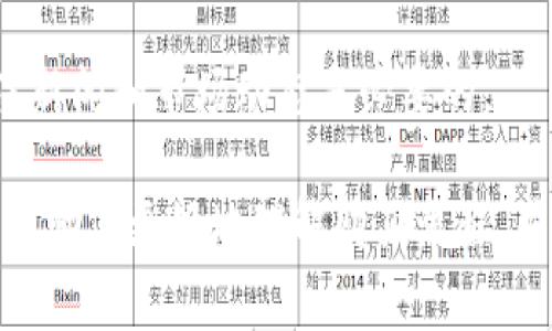 在讨论如何在TPWallet上购买Squid币之前，让我们首先明确什么是TPWallet以及Squid币。本篇文章将详细介绍在TPWallet上购买Squid币的步骤，同时为您提供相关的背景信息和注意事项。

什么是TPWallet？
TPWallet是一款多链支持的钱包，用户可以在这款钱包中安全地存储、管理和交易多种数字资产。TPWallet的用户界面友好，适合各类用户，无论是初学者还是资深交易者。

什么是Squid币？
Squid币是一种加密货币，其具体用途和市场表现会随着时间而变化。投资者可以根据最新的市场动态和项目进展来决定是否投资。

购买Squid币的步骤
以下是通过TPWallet购买Squid币的详细步骤：

步骤1：下载并安装TPWallet
首先，您需要在智能手机上下载TPWallet应用程序。它支持Android和iOS系统。在应用程序商店中搜索“TPWallet”，下载并安装。

步骤2：创建或导入钱包
打开TPWallet，您可以选择创建一个新钱包或导入已有钱包。如果您是新用户，请点击“创建钱包”，根据提示设置密码并备份助记词。如果您已有钱包，则选择“导入钱包”，输入助记词进行恢复。

步骤3：充值资金
在TPWallet中，您需要先填充您的钱包余额，可以通过转入其他加密货币（例如ETH或BNB）来实现。在“资产”页面中，选择您要转入的加密货币，获取对应汇款地址并进行转账。

步骤4：连接去中心化交易所（DEX）
TPWallet支持多种去中心化交易所（DEX）。在“DeFi”或“交易”页面，您可以选择连接到某个DEX，如PancakeSwap或Uniswap。这些平台将允许您用您钱包中的加密货币兑换Squid币。

步骤5：购买Squid币
在DEX中，选择Squid币作为您想要购买的资产，并选择您要使用的支付方式（如ETH或BNB）。输入您希望购买的Squid币数量，并确认交易。注意，交易可能需要支付一定的网络手续费，确保您的钱包中有足够的资金以覆盖费用。

步骤6：确认交易
一旦交易提交，等待几分钟，以便网络确认交易。您可以在TPWallet中查看资产变动，以确认Squid币是否成功到账。

购买前的注意事项
在购买Squid币之前，您需要注意以下事项：

ul
    li研究Squid币：了解相关项目的背景，查看社区活动、团队信息和市场动态。/li
    li注意市场波动：加密货币市场波动较大，请根据市场情况合理投资，不要盲目跟风。/li
    li确保资金安全：确保您的钱包安全，及时备份助记词，不要泄露给他人。/li
    li网络费用：加密交易通常需要支付网络费用，请确保在交易前了解费用情况。/li
/ul

总结
通过TPWallet购买Squid币的过程相对简单，但您需要仔细研究项目、保持警惕，保障资金安全。这样的购买方式为您提供了便捷、灵活的交易体验。同时，加密货币市场处于快速变化之中，投资需谨慎，切勿冒险放大资金杠杆。

常见问题解答

Q1: TPWallet安全吗？
A1: TPWallet团队致力于提供安全的钱包环境，但用户也需自行采取措施保障账户安全，如设定复杂密码和备份助记词。

Q2: 能否在其他平台购买Squid币？
A2: 是的，Squid币可以在其他去中心化交易所购买，选择时需确认币种的流动性和手续费。

Q3: Squid币未来的价格趋势如何？
A3: 加密货币市场多变，价格受多种因素影响，包括市场需求、项目进展和全球经济环境。适时关注新闻和市场动态是必要的。

以上内容涵盖了在TPWallet上购买Squid币的基本步骤以及购买前须知的信息。希望这些信息能帮助您更好地理解购买流程，并在加密投资的道路上顺利前行。