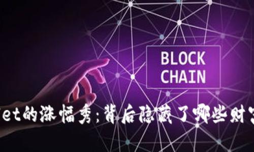 TPWallet的涨幅秀：背后隐藏了哪些财富密码？