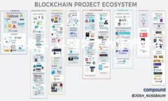 关于下载TPWallet时出现风险提示的问题，以下是相