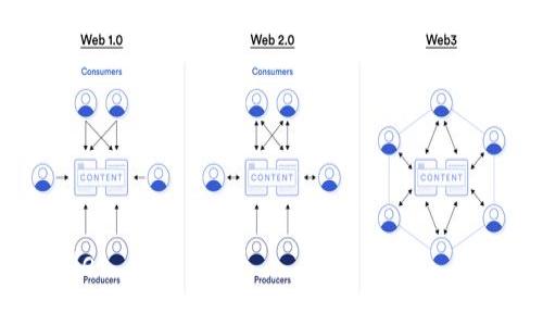 在苹果设备上下载和安装TPWallet（如TPWallet是一款特定的应用程序），可以按照以下步骤进行操作：

1. **打开App Store**：
   - 在你的苹果设备上，找到并点击“App Store”图标，通常在主屏幕上可以找到。

2. **搜索TPWallet**：
   - 进入App Store后，点击底部的“搜索”选项卡。然后在搜索框中输入“TPWallet”并点击搜索。

3. **选择应用**：
   - 在搜索结果中找到TPWallet应用，确保你选择的是正确的应用程序。通常会有应用的图标和简短的介绍。

4. **下载应用**：
   - 找到TPWallet后，点击“获取”按钮（如果是付费应用则显示价格），系统将提示你输入Apple ID的密码或使用Face ID/Touch ID进行身份验证。完成验证后，应用会开始下载并自动安装。

5. **打开应用**：
   - 下载完成后，你可以在主屏幕上找到TPWallet的图标。点击它即可打开应用。

6. **设置和使用**：
   - 根据应用的指引进行初步设置，例如创建账户、登陆、连接钱包等。

如果在下载过程中遇到任何问题，可以尝试以下解决方案：

- 确保你的设备连接到互联网。
- 检查设备存储空间是否足够，尤其是应用下载较大时。
- 如果App Store无法找到TPWallet，可能是由于地区限制或应用下架。

这些步骤适用于iOS系统上所有的应用程序，确保你能够顺利下载和使用TPWallet。