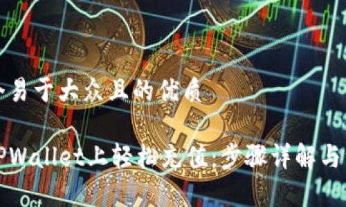 思考一个易于大众且的优质

如何在TPWallet上轻松充值：步骤详解与注意事项