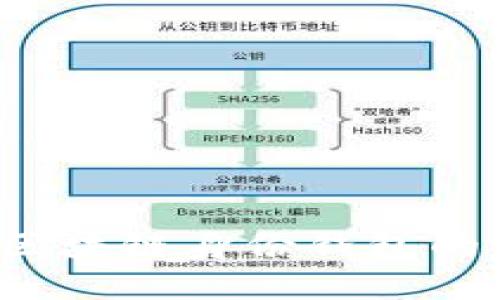 深入浅出：区块链身份钱包的未来与应用