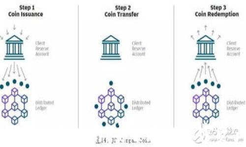 
TPWallet冷钱包使用指南：安全存储加密资产的最佳选择