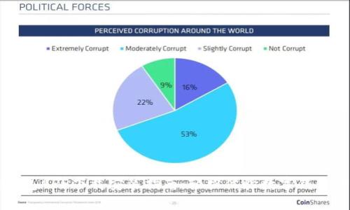 钱呗钱包APP下载安装指南：轻松体验数字钱包的便利