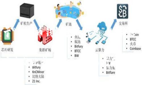 下面是一个关于“比特币钱包生成代码”的、关键词和内容大纲。

如何生成一个安全的比特币钱包：全面指南与代码示例