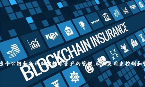 在讨论“TPWallet的私钥会变吗”这个问题之前，让我们首先明确几个基本概念。TPWallet是一款去中心化的钱包，支持多个公链和各种加密数字资产的管理。私钥是用来控制和管理加密资产的核心，是钱包安全的关键所在。那么，TPWallet的私钥是否会变化呢？我们将围绕这一问题进行详细探讨。

### TPWallet 私钥是否会变化？深入分析加密钱包的安全机制