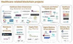 TPWallet被骗后如何找回转出地址的资产？