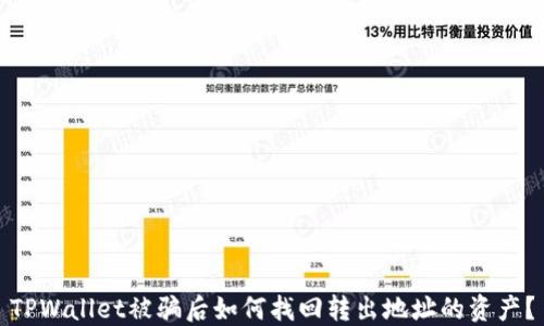 
TPWallet被骗后如何找回转出地址的资产？