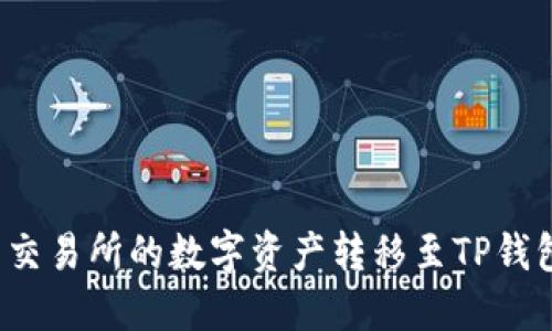 如何将欧易交易所的数字资产转移至TP钱包的币安链？