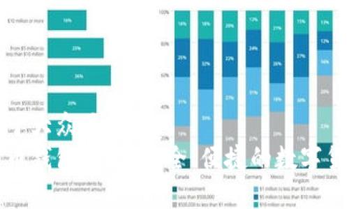 思考一个易于大众且的
币加加比特币钱包详解:安全、便捷的数字货币存储方案