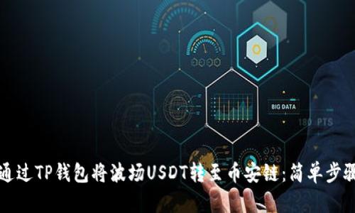 如何通过TP钱包将波场USDT转至币安链：简单步骤解析